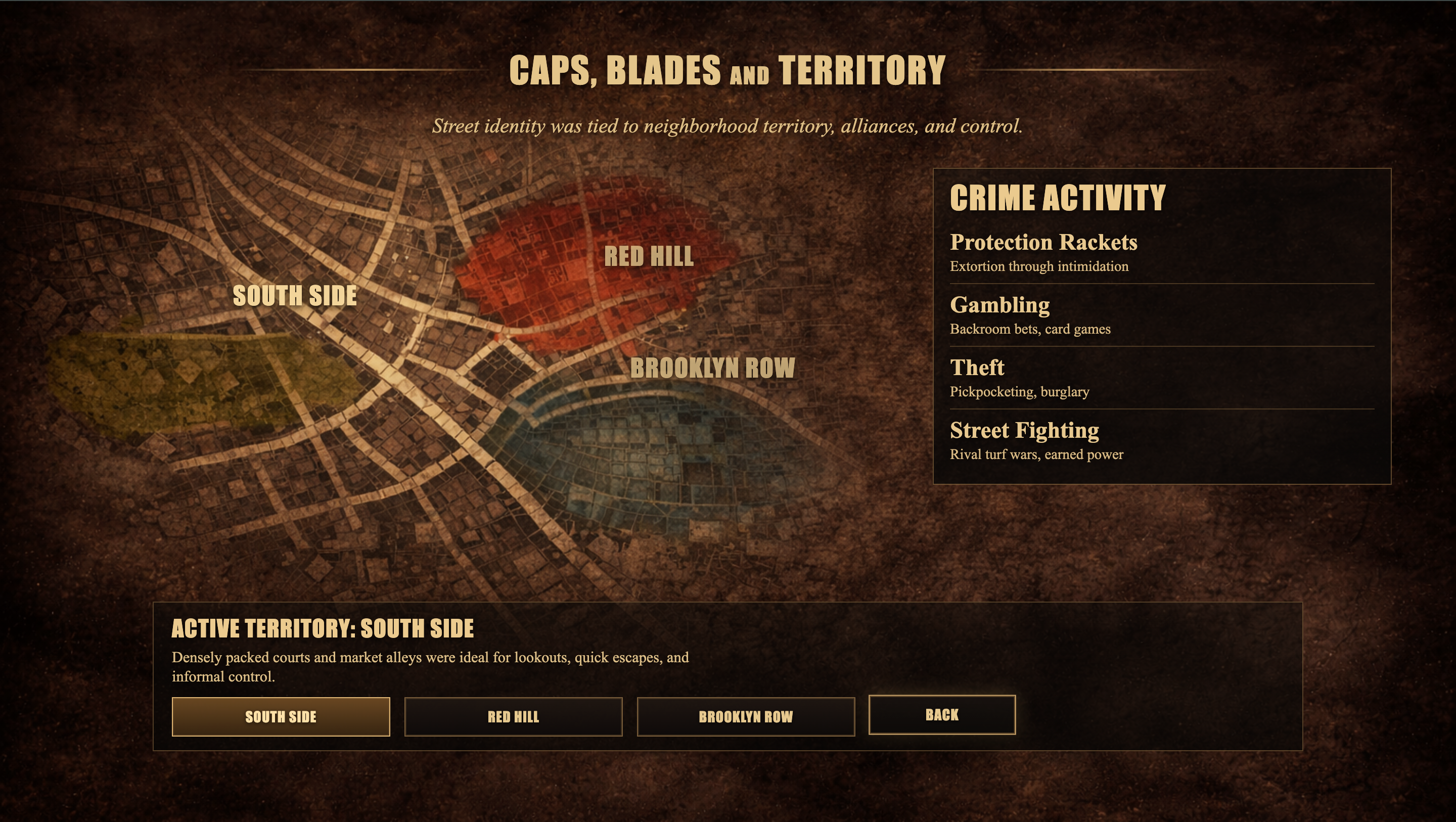 Caps, Blades and Territory map screen showing South Side territory